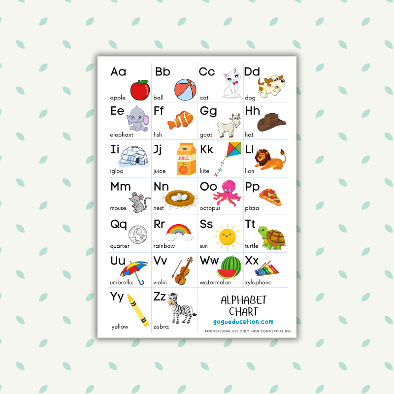 English Alphabet Chart