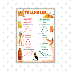 Math Printable Types of Triangles